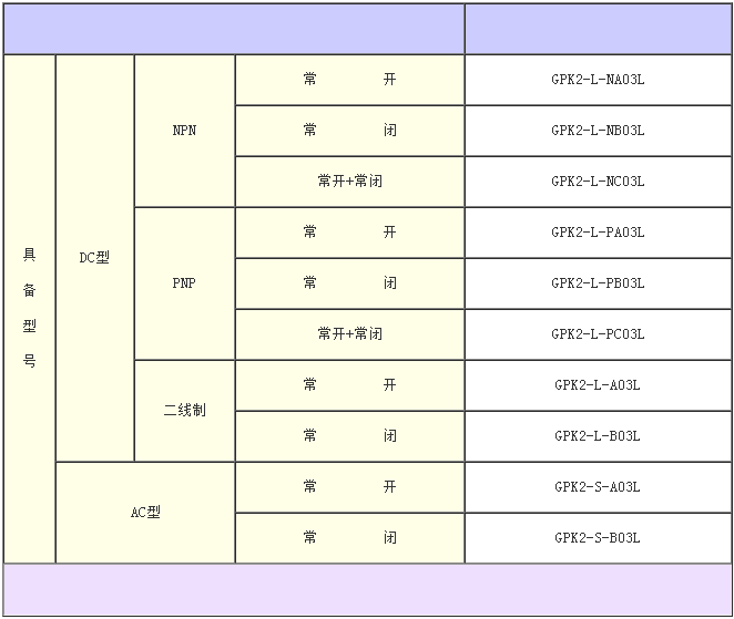 1683723367240925.png image.png