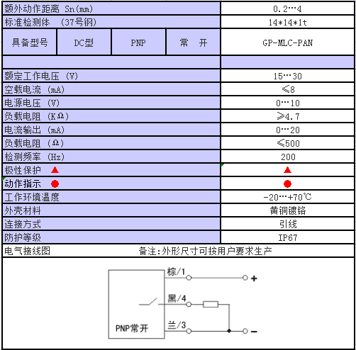 1683876054995133.png image.png