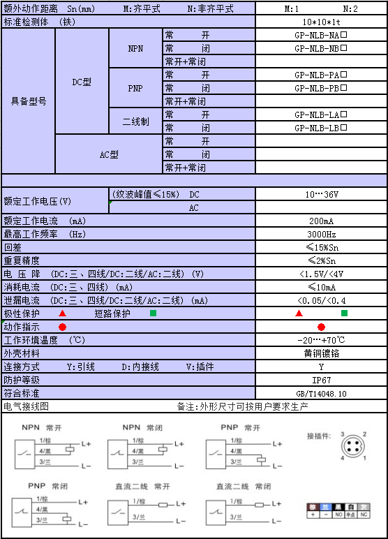 1683907341338463.png image.png