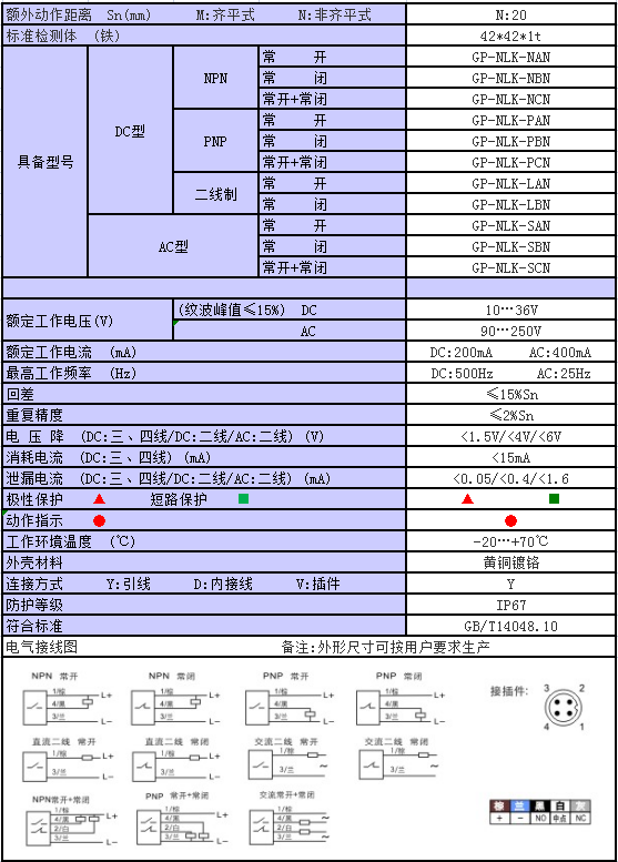 1683980948110584.png image.png