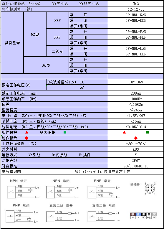 1684038813287738.png image.png