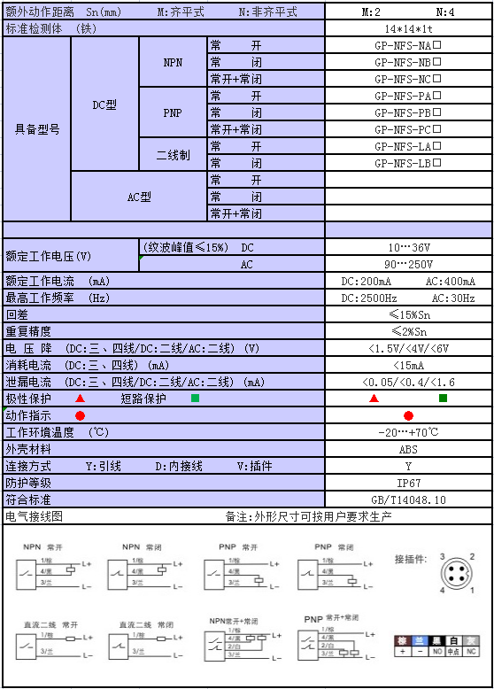1684150302199716.png image.png