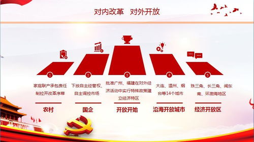 微活動 經貿學生黨員助迎新工作,展榜樣風采 記2018年9月主題黨日活動