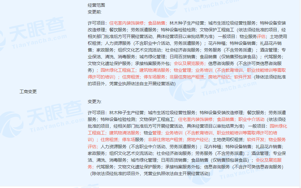 銀城物業(yè)經營范圍拓展 新增職業(yè)中介與勞務派遣服務，探索多元化發(fā)展新路徑